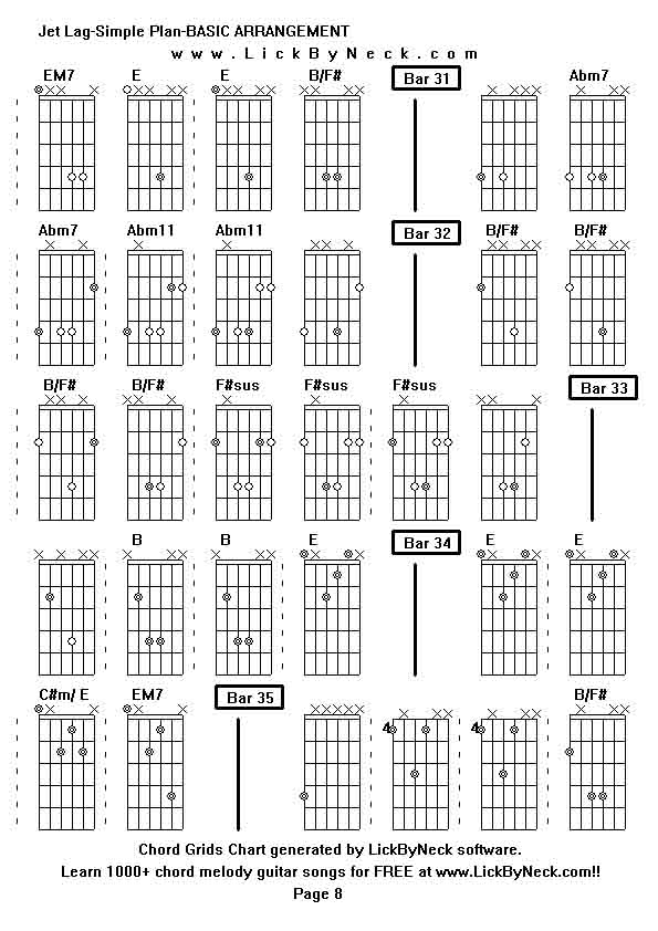 Chord Grids Chart of chord melody fingerstyle guitar song-Jet Lag-Simple Plan-BASIC ARRANGEMENT,generated by LickByNeck software.